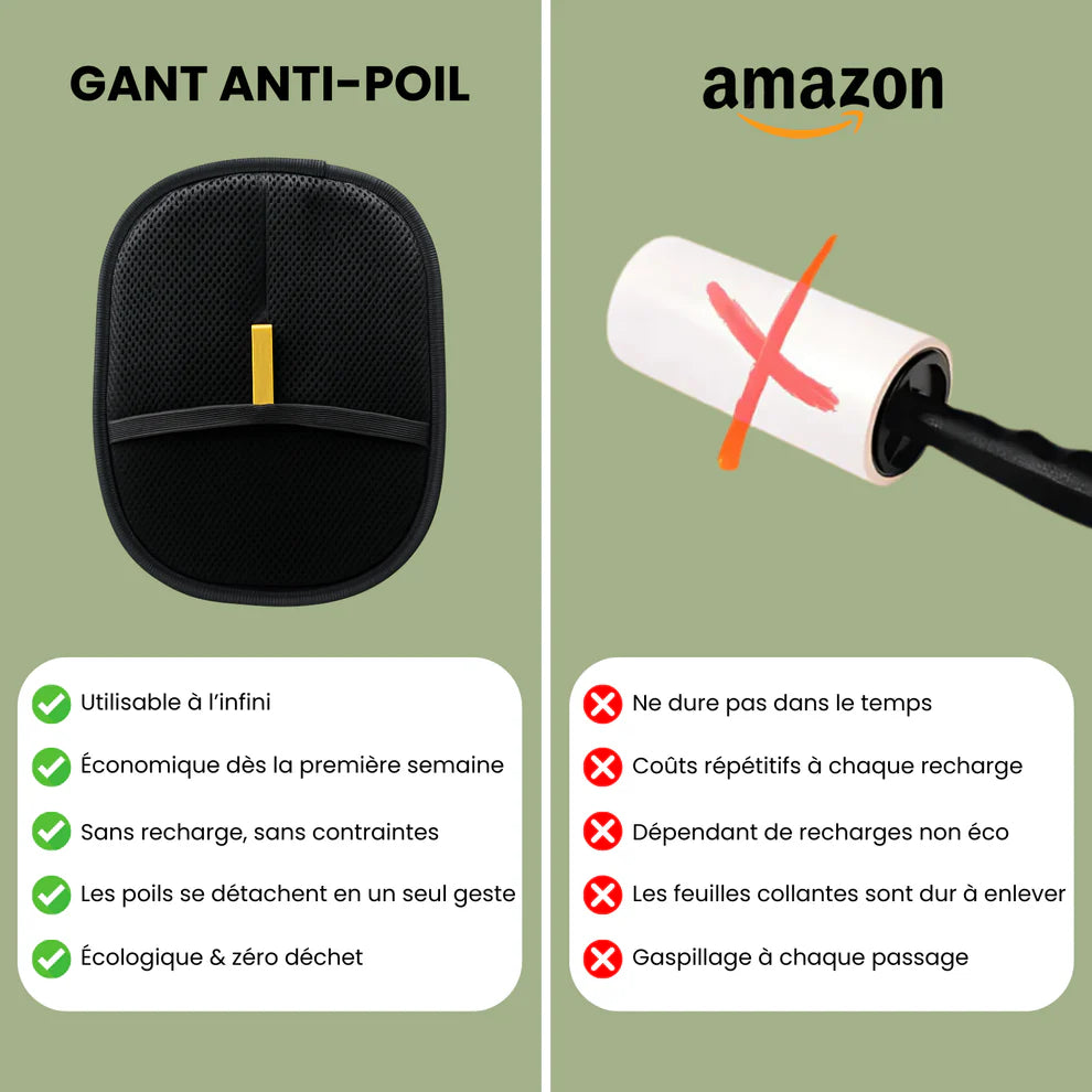 Gant contre les poils