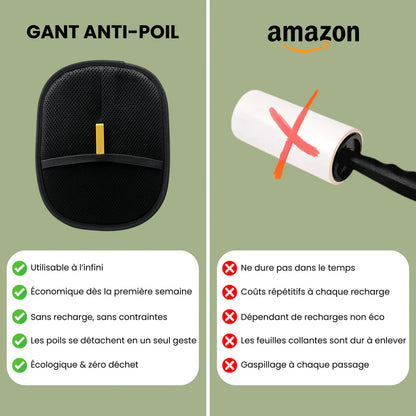 Gant contre les poils